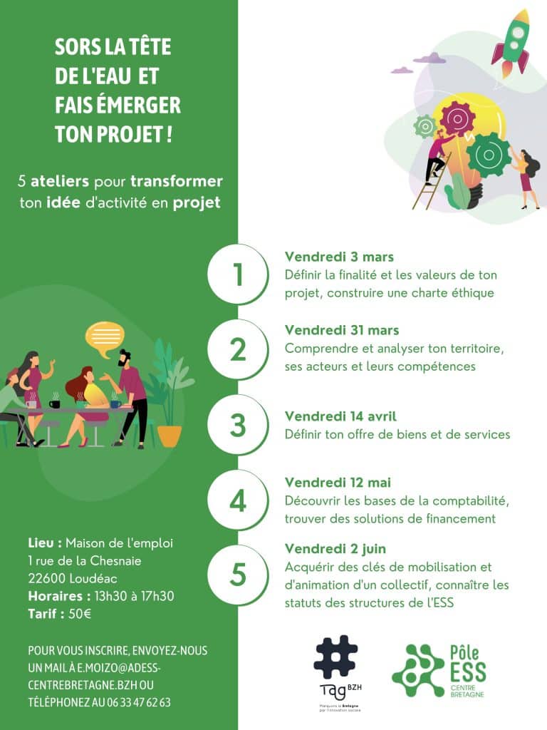5 ateliers pour transformer ton idée d’activité en projet !